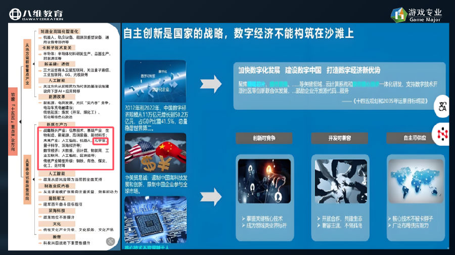 八维教育薪薪向荣游戏专业解密之介绍