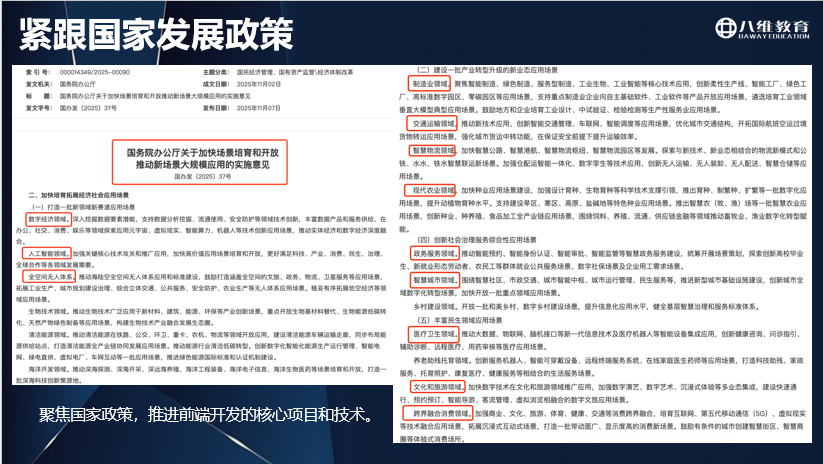 八维教育揭秘六大教育趋势助力学子赢在职场起跑线