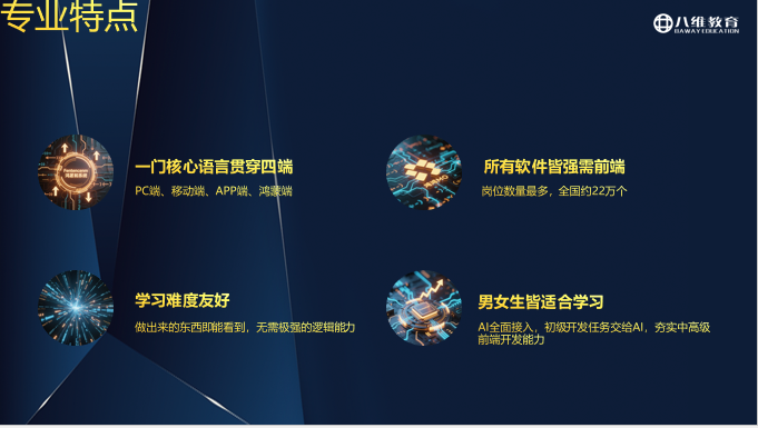 八维教育揭秘六大教育趋势助力学子赢在职场起跑线