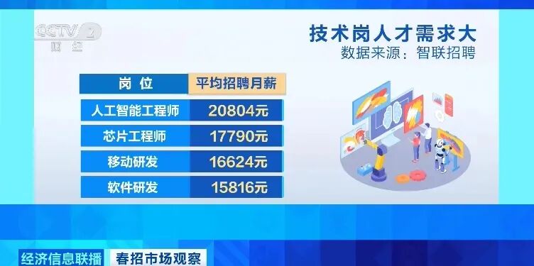 八维职业学校助力学子选对黄金赛道让孩子赢在就业起跑线