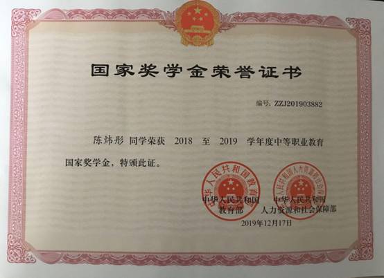 热烈祝贺八维教育宿迁校区学子荣获2018-2019度国家奖学金