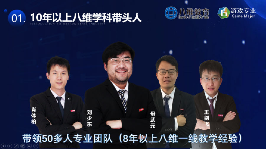 八维教育20.0四阶十月全项目体系教师团队优势显著铸就教育品质新巅峰