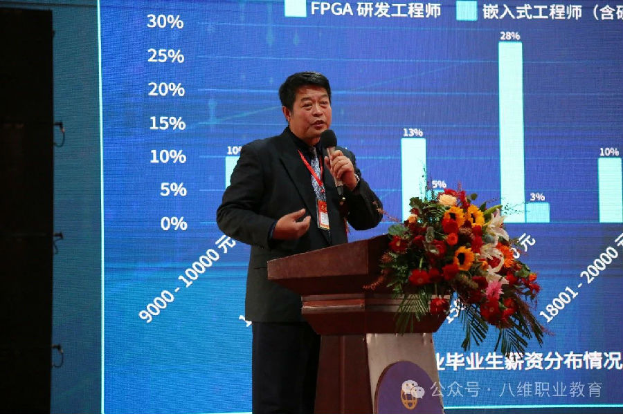 八维集团2025精英年会隆重开幕