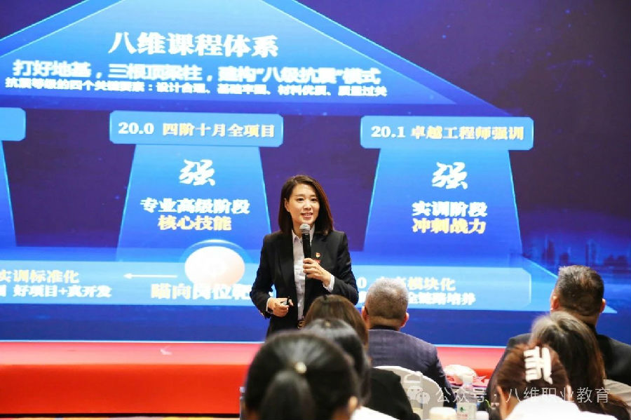 北京八维信息集团2024年度表彰大会隆重举行