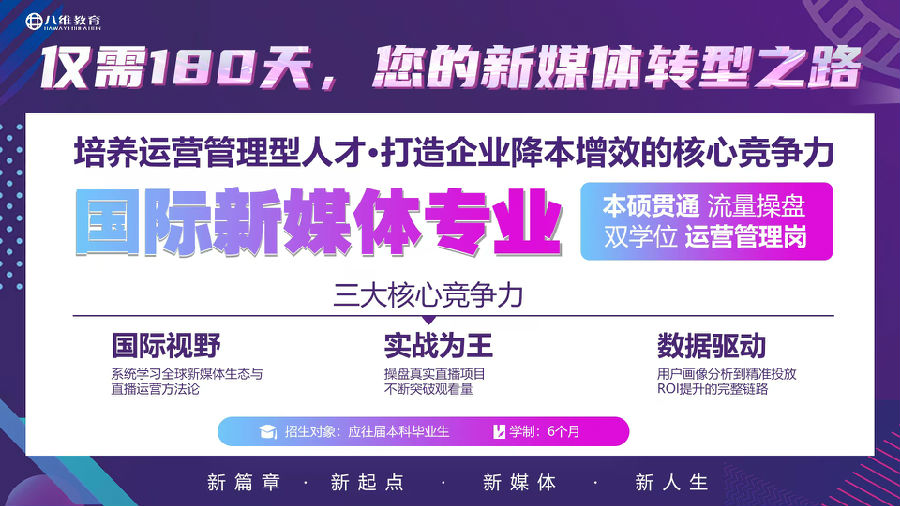 八维教育国际新媒体专业直播运营管理实战班开班啦