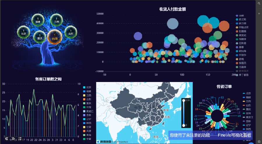 八维职业学校大数据专业风采绽放引领科技潮流解锁就业薪动力