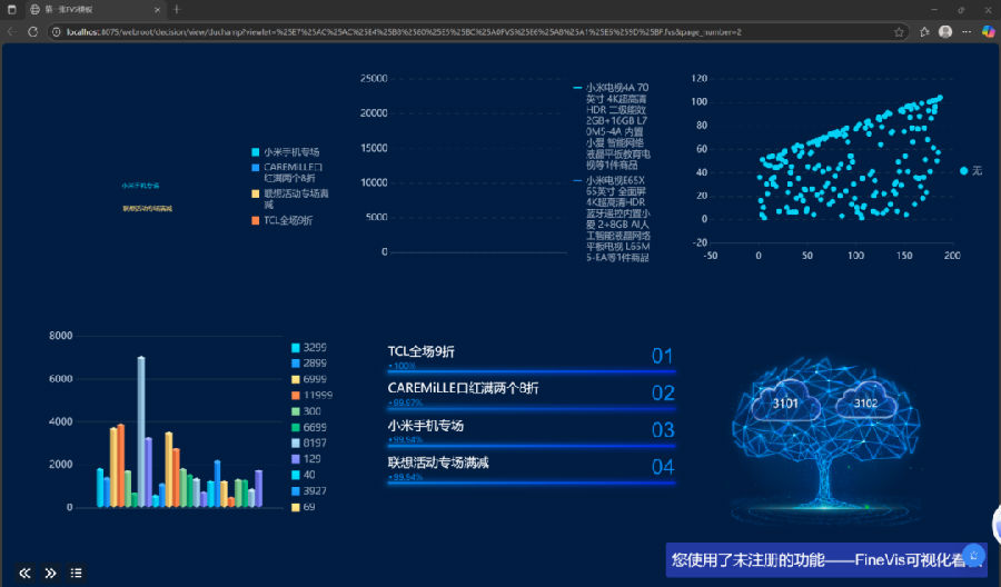 八维职业学校大数据专业风采绽放引领科技潮流解锁就业薪动力