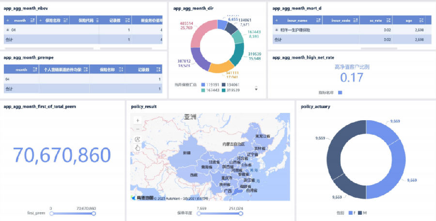 八维职业学校大数据专业风采绽放引领科技潮流解锁就业薪动力
