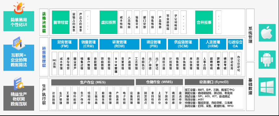 八维职业学校解锁未来就业新黄金赛道点亮学生未来之路