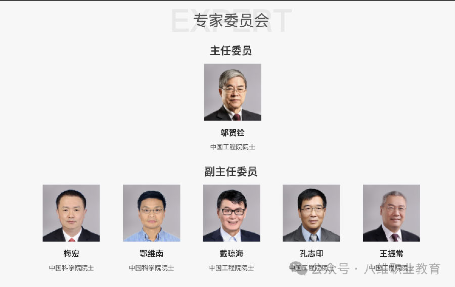 热烈祝贺八维职业学校晋级2025年“数据要素×”大赛北京分赛决赛