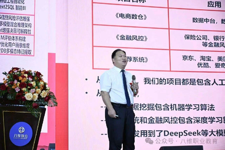 北京八维信息集团2026业务年度冬季精英誓师大会隆重开幕