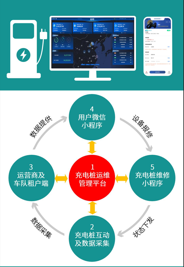 八维职业学校八大薪项目强势启动决胜冬季百日就业攻坚战