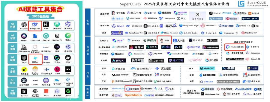 八维教育《智能体(AI Agent)· 全域文旅造梦师实战营》震撼上线!