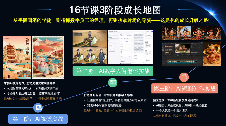 八维教育《智能体(AI Agent)· 全域文旅造梦师实战营》震撼上线!