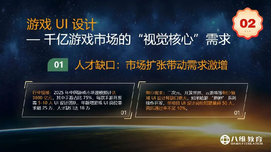 八维教育薪薪向荣专业解密之传媒专业介绍