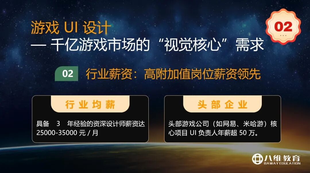 八维教育薪薪向荣专业解密之传媒专业介绍