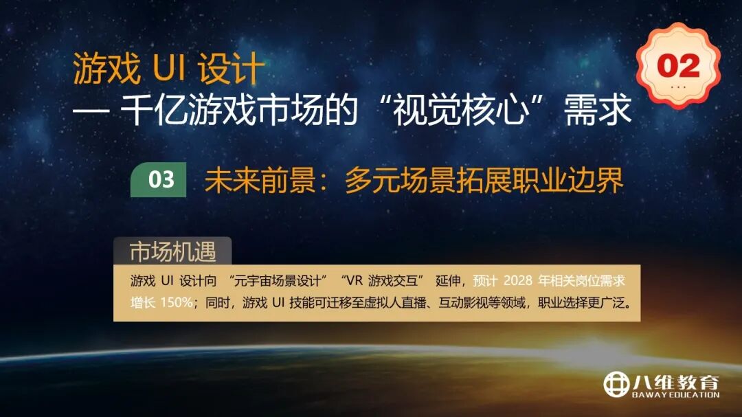 八维教育薪薪向荣专业解密之传媒专业介绍