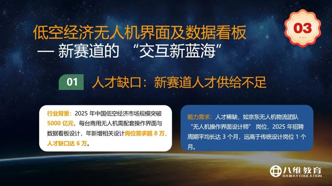八维教育薪薪向荣专业解密之传媒专业介绍