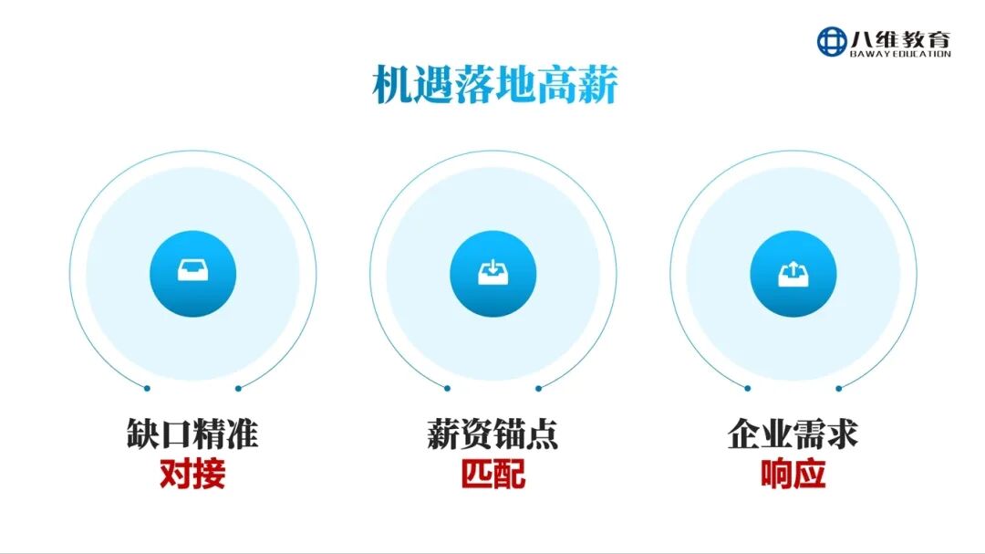 八维教育薪薪向荣专业解密之传媒专业介绍
