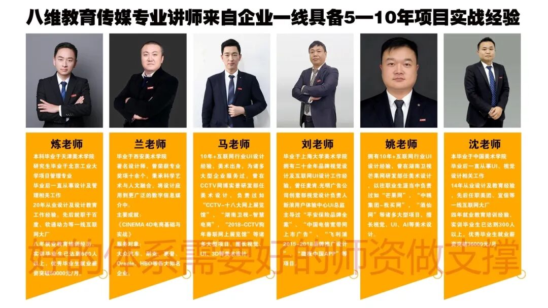 八维教育薪薪向荣专业解密之传媒专业介绍