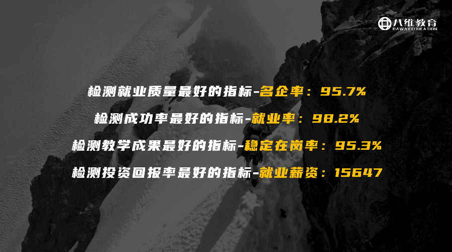 八维教育薪薪向荣大学生短期精英班解密之介绍