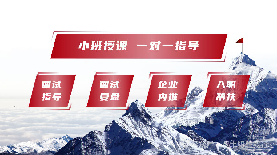 八维教育薪薪向荣大学生短期精英班解密之介绍