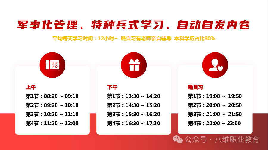 八维教育薪薪向荣大学生短期精英班解密之介绍