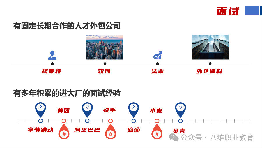 八维教育薪薪向荣大学生短期精英班解密之介绍
