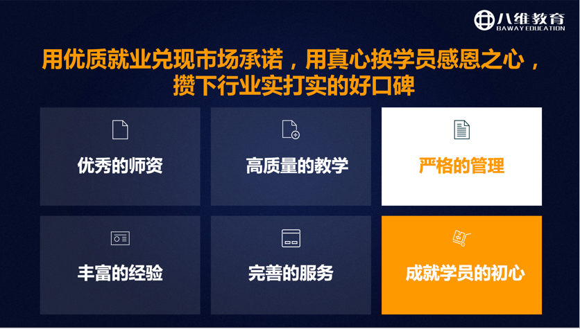 八维教育薪薪向荣大学生短期精英班解密之介绍