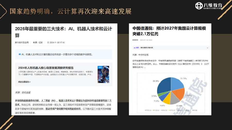 八维教育薪薪向荣云计算专业专业解密介绍
