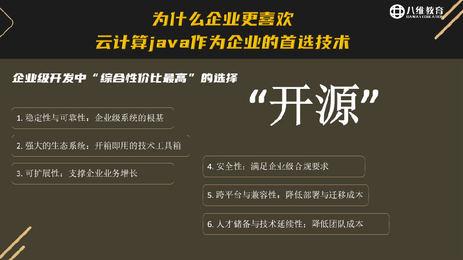 八维教育薪薪向荣云计算专业专业解密介绍