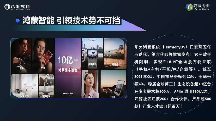 八维教育薪薪向荣游戏专业解密之介绍