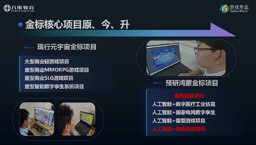 八维教育薪薪向荣游戏专业解密之介绍