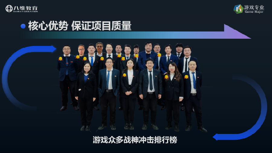 八维教育薪薪向荣游戏专业解密之介绍