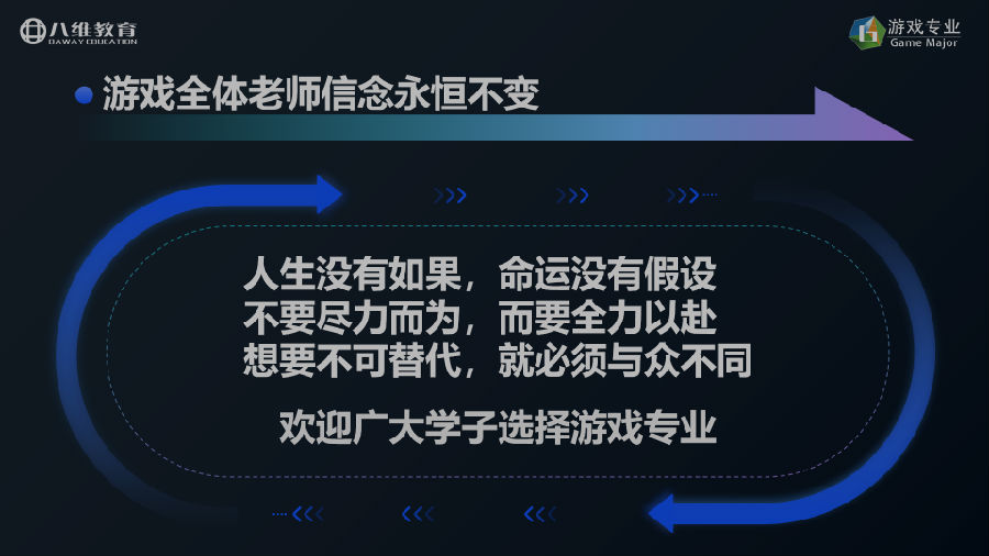 八维教育薪薪向荣游戏专业解密之介绍
