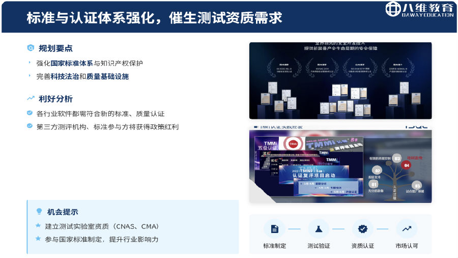 八维教育薪薪向荣移动通信专业解密之介绍