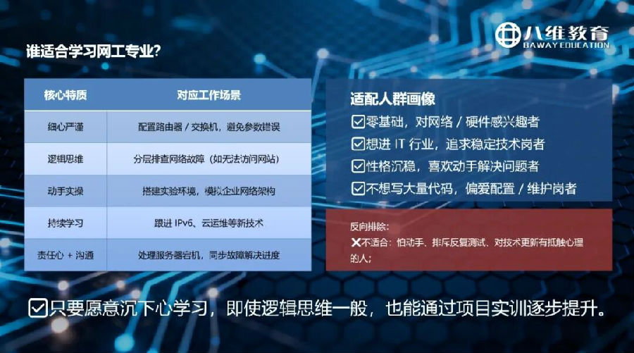 八维教育薪薪向荣网络工程专业解密之介绍