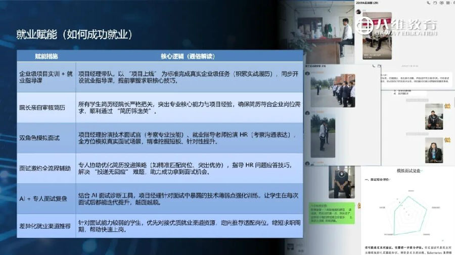 八维教育薪薪向荣网络工程专业解密之介绍