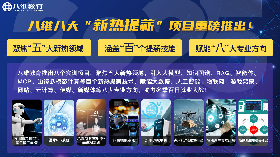 八维职业学校就业市场的硬核玩家打造数字技能铺就职场梯