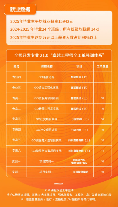 八维职业学校发布21.0“十五五”卓越工程师全工单强训体系