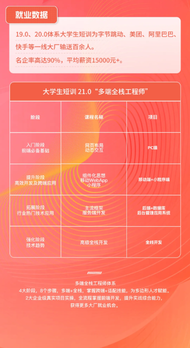 八维职业学校发布21.0“十五五”卓越工程师全工单强训体系