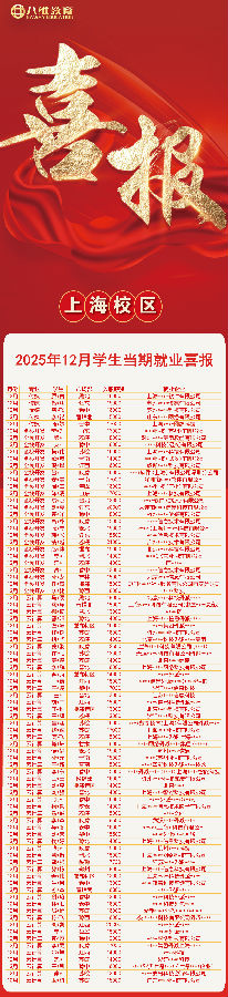 八维职业学校2025年12月当期捷报震撼来袭