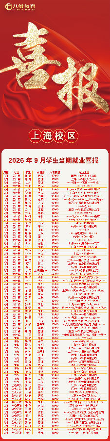 八维职业学校以心育薪，优质就业硕果闪耀金秋！