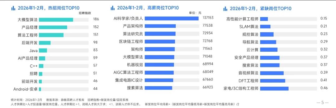 2026春招黄金窗口已开启！八维职业学校揭秘优质岗位真相，选对赛道让孩子毕业即就业！